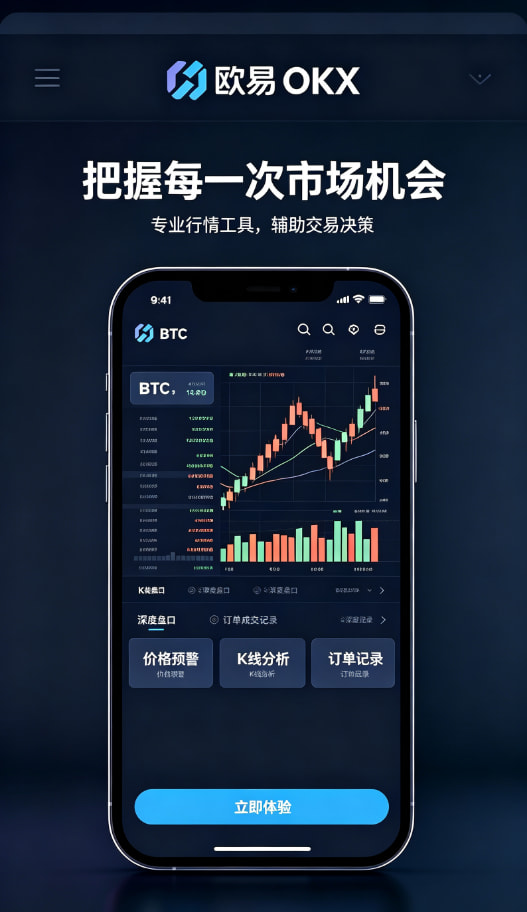 下载欧交易所最新app行情图表与交易操作界面
